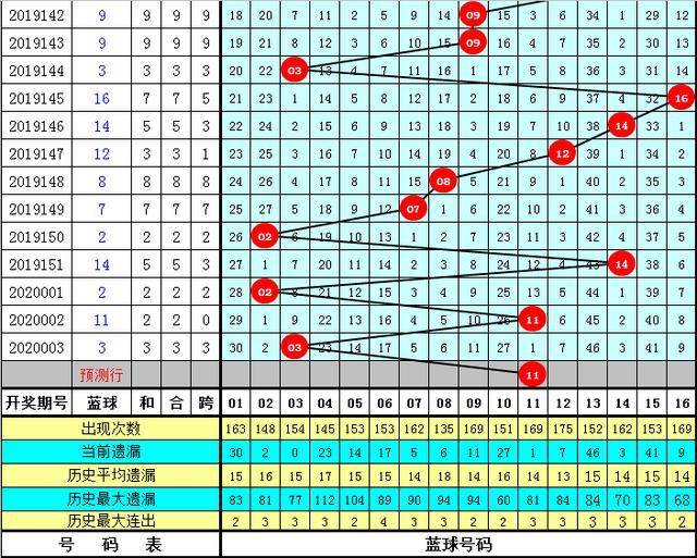 494949最快开奖今晚开奖号码,今晚494949开奖号码预测与探索