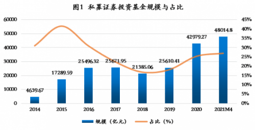 快评 第198页