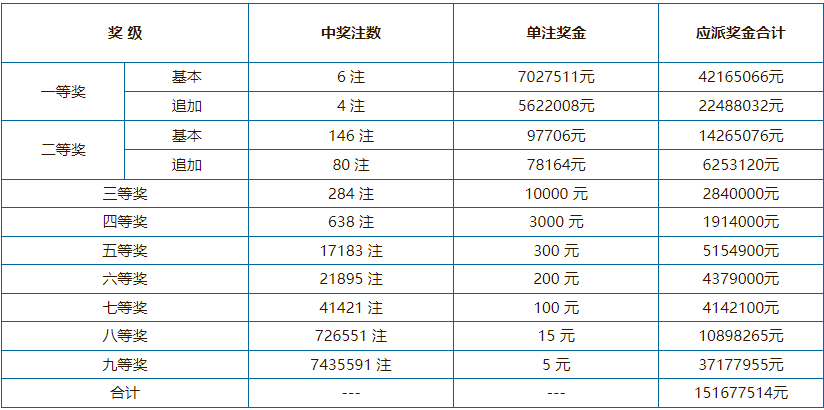 热点 第193页