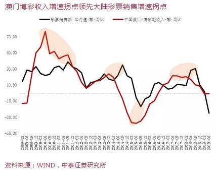 新澳门必中三个号码,新澳门必中三个号码，探索彩票背后的秘密