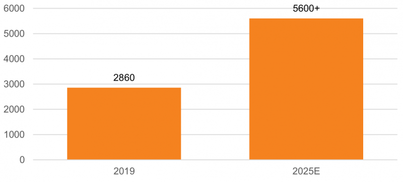 2025老澳门开奖网址,探索老澳门开奖网址——2025年的新视角