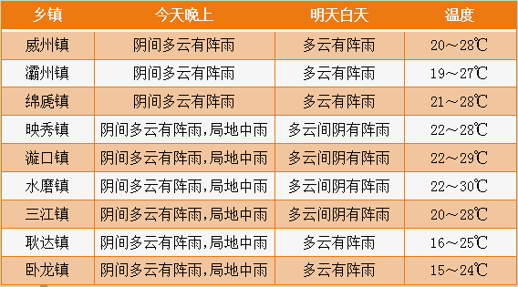 2025全年免费资料大全,迈向未来的知识宝库，2025全年免费资料大全