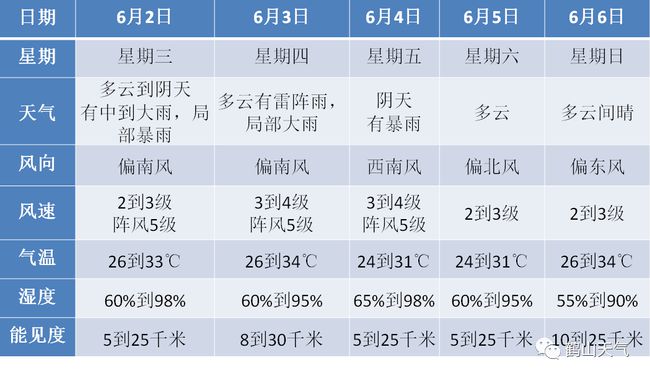 2025年香港港六 彩开奖号码,探索未来，2025年香港港六彩开奖号码展望