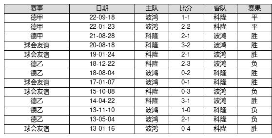 2025新奥历史开奖记录49期香港,探索香港新奥历史开奖记录，第49期的独特魅力（2025年）