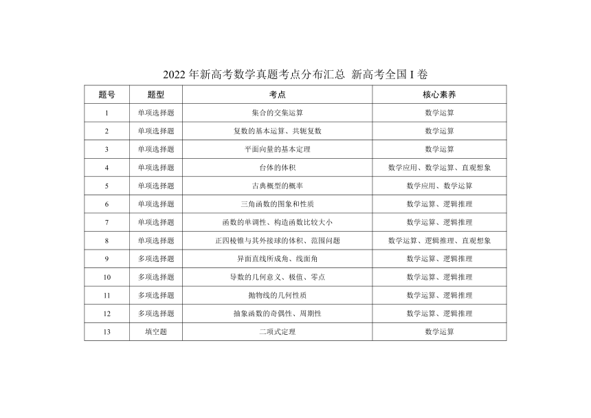 热点 第185页