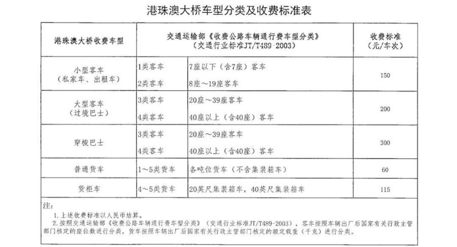 2025新澳门最准免费资料大全,澳门作为中国的特别行政区，以其独特的文化魅力、历史底蕴和充满活力的现代都市风情吸引着众多目光。随着时代的发展，澳门不仅在经济、文化等方面取得了显著进步，更在旅游业方面展现出蓬勃生机。本文将围绕澳门这一主题展开，重点关注即将到来的2025年澳门最新资讯，为广大读者提供一份详尽而全面的免费资料大全。