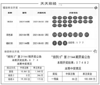 澳门天天彩期期精准十二生肖,澳门天天彩期期精准十二生肖预测——探索彩票背后的文化魅力与智慧投注策略