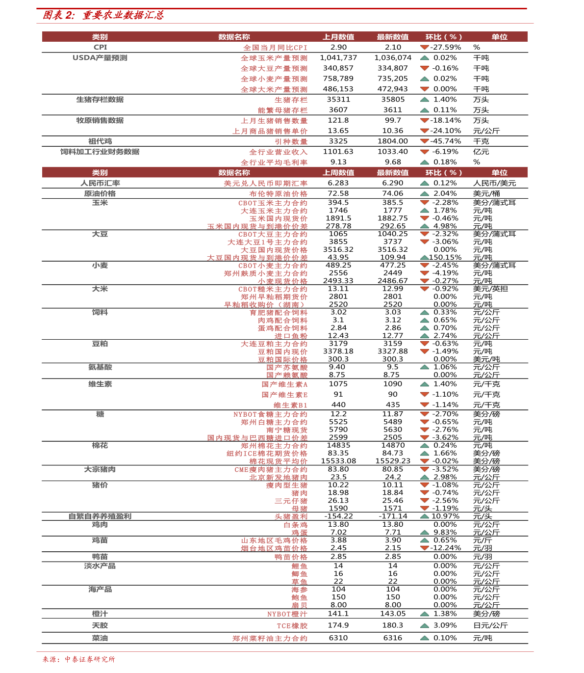 新澳特今天最新资料,新澳特今日最新资料综述