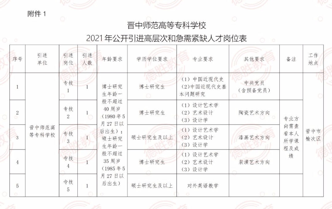 新澳门和香港2025正版资料免费公开,新澳门和香港2025正版资料免费公开，探索、发展与展望