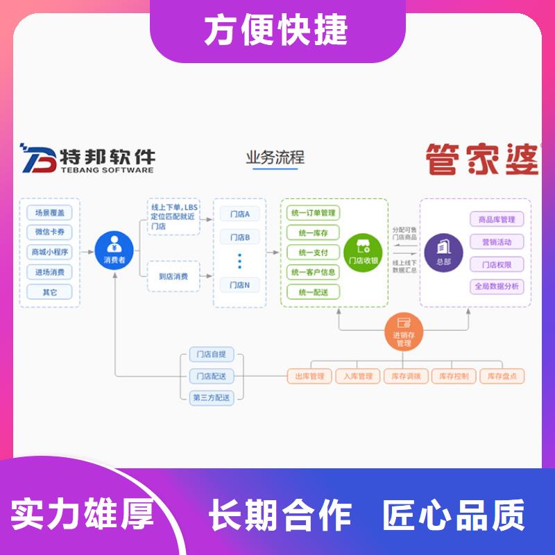 管家婆软件多少钱一年,管家婆软件的价格及其年度费用分析