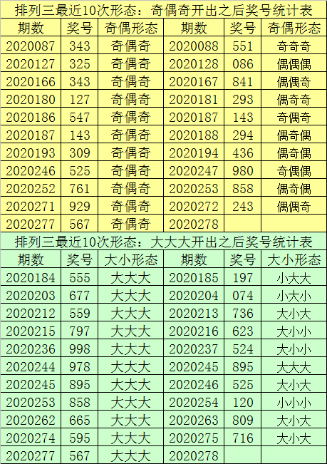 澳门3期必出三期必出,澳门三期彩票预测，三期必出之奥秘探索