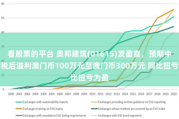 2025澳门传真免费,澳门传真免费，未来数字通讯的新趋势（2025展望）