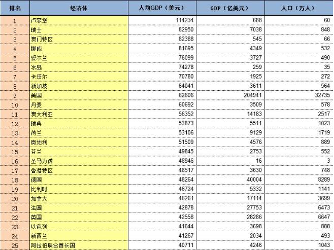 六开彩澳门开奖结果查询表,澳门六开彩开奖结果查询表，历史、规则与查询方式