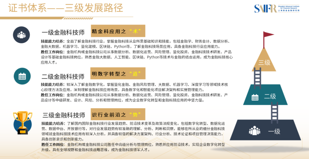 热点 第151页