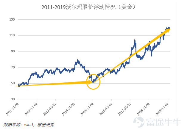 新澳门开奖历史记录走势图表,新澳门开奖历史记录走势图表分析