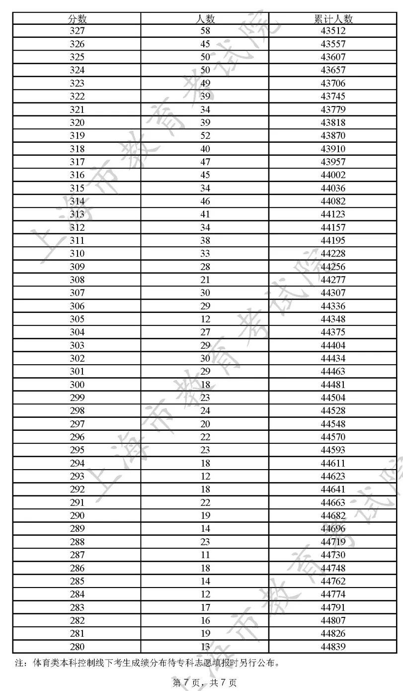 2025香港历史开奖结果查询表最新,最新香港历史开奖结果查询表，探索与解析（XXXX年回顾与未来展望）