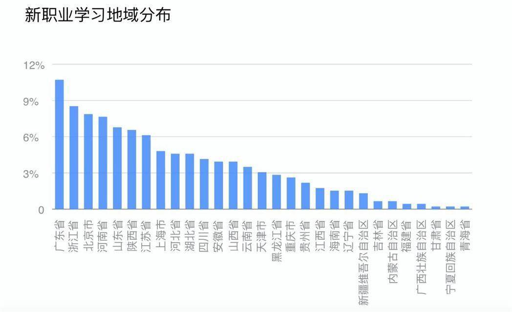 2025年香港资料精准,香港未来展望，迈向精准发展的蓝图（到2025年）