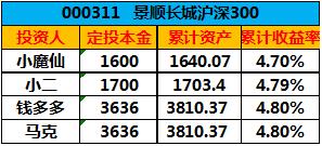 2025年澳彩历史开奖记录,探索2025年澳彩历史开奖记录，数据与趋势分析