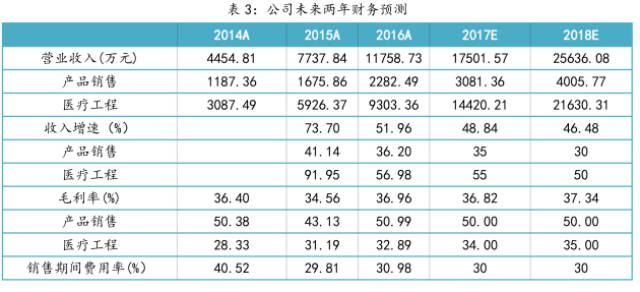 一码一肖一特一中2025,一码一肖一特一中与未来的预测，2025年的探索之旅