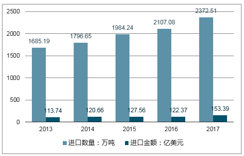 快评 第102页