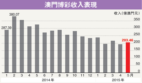 香港澳门开奖结果,香港澳门开奖结果，历史、流程与影响