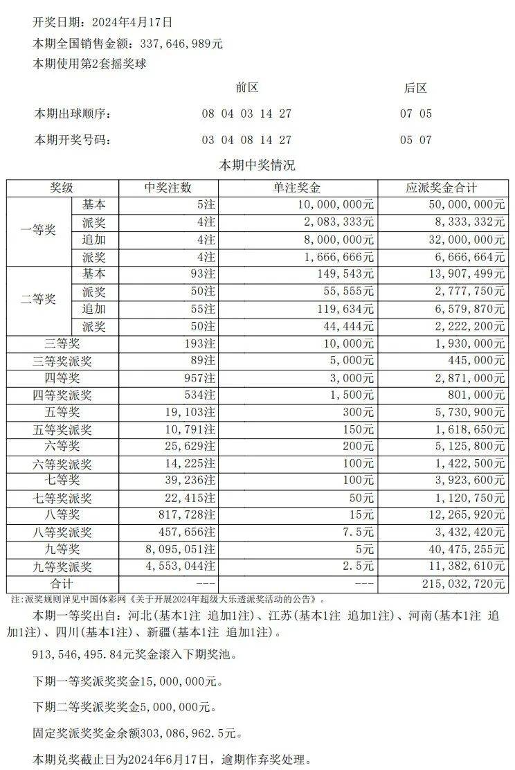 澳门开奖结果+开奖记录表013,澳门开奖结果及开奖记录表013探析