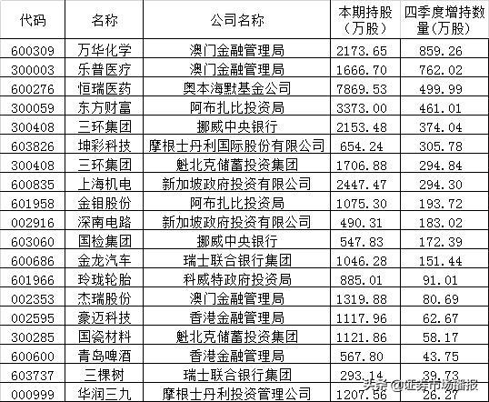 新澳门一码一码100准,新澳门一码一码100准，探索澳门的未来与精准预测的魅力