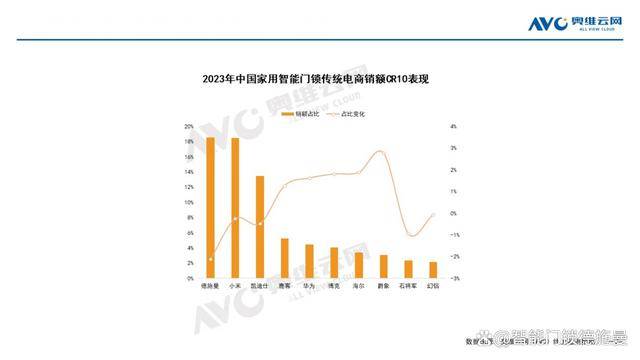 2025新奥门管家婆资料查询,探索未来，2025新澳门管家婆资料查询系统展望