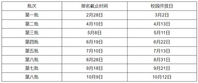 2025年正版资料免费大全最新版本更新时间,迈向2025年，正版资料免费大全的最新趋势与持续更新