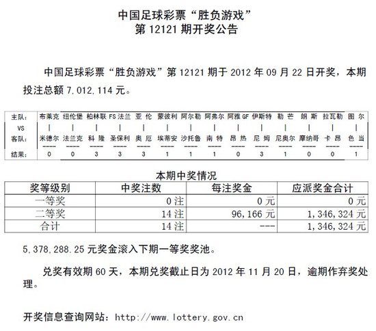 2025白小姐开奖结果今晚开奖,探索未知，今晚的白小姐开奖结果及其影响