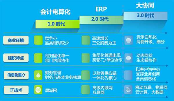 管家婆官网网站,管家婆官网网站，一站式企业管理解决方案的领导者