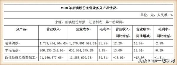 新澳今天最新免费资料,新澳今天最新免费资料解析与探索