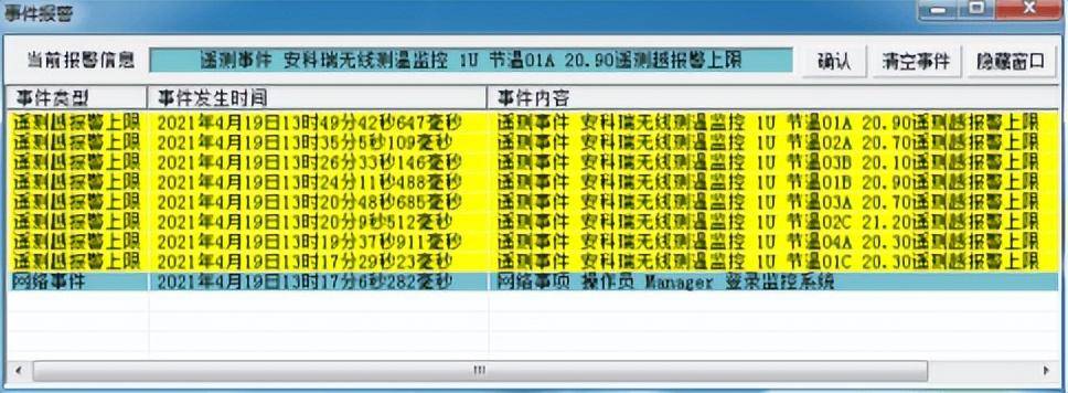 管家婆白小姐开奖记录,揭秘管家婆白小姐开奖记录，历史数据与预测分析