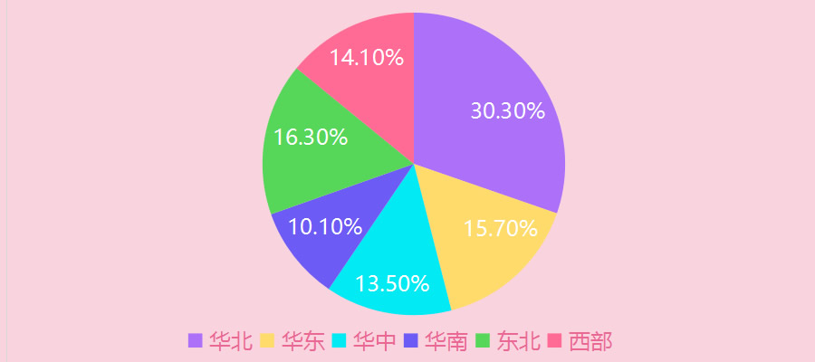 新奥彩综合资料新澳,新奥彩综合资料与新澳，探索与前景展望