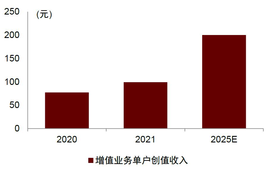 2025新奥天天免费资料53期,探索未来奥秘，新奥天天免费资料53期展望与深度解析（2025年展望）