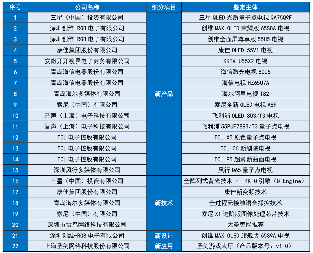 探索2025天天彩,全年免费资料,探索2025天天彩，全年免费资料的深度挖掘