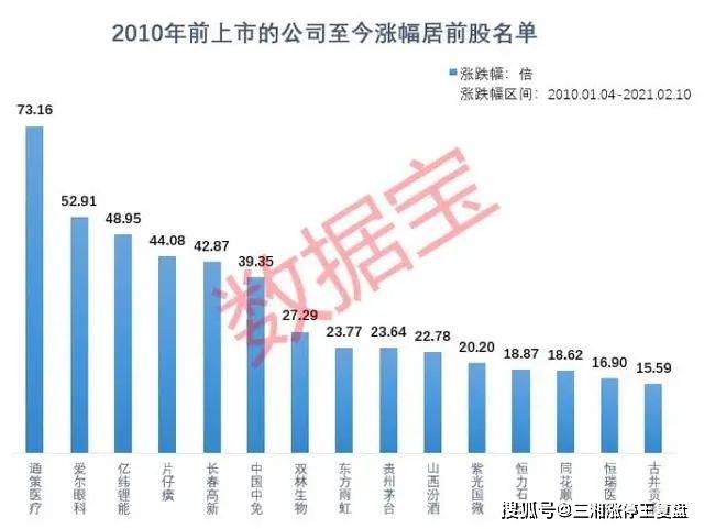 2025年新澳开奖结果,揭秘2025年新澳开奖结果，一场数字盛宴的盛宴与期待