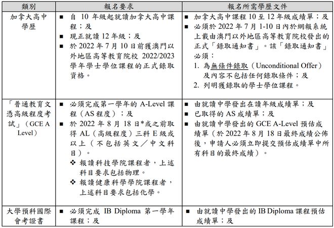 新澳门资料大全正版资料2025,新澳门资料大全正版资料2025，探索与解读