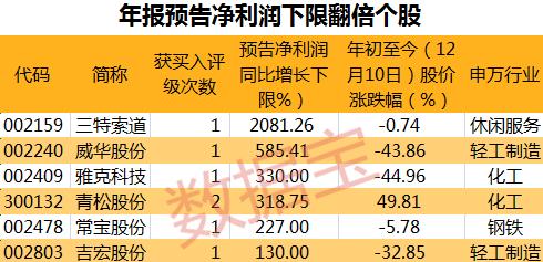 三期内必开一期精准一肖,三期内必开一期精准一肖，揭秘彩票预测背后的秘密