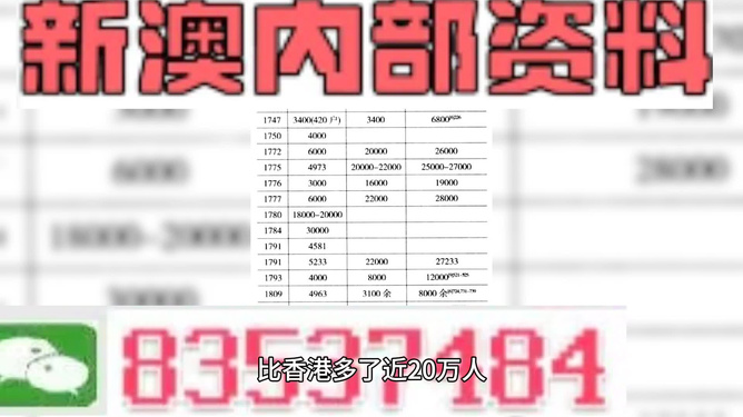 2025新奥精准资料免费大全,2025新奥精准资料免费大全，探索与获取