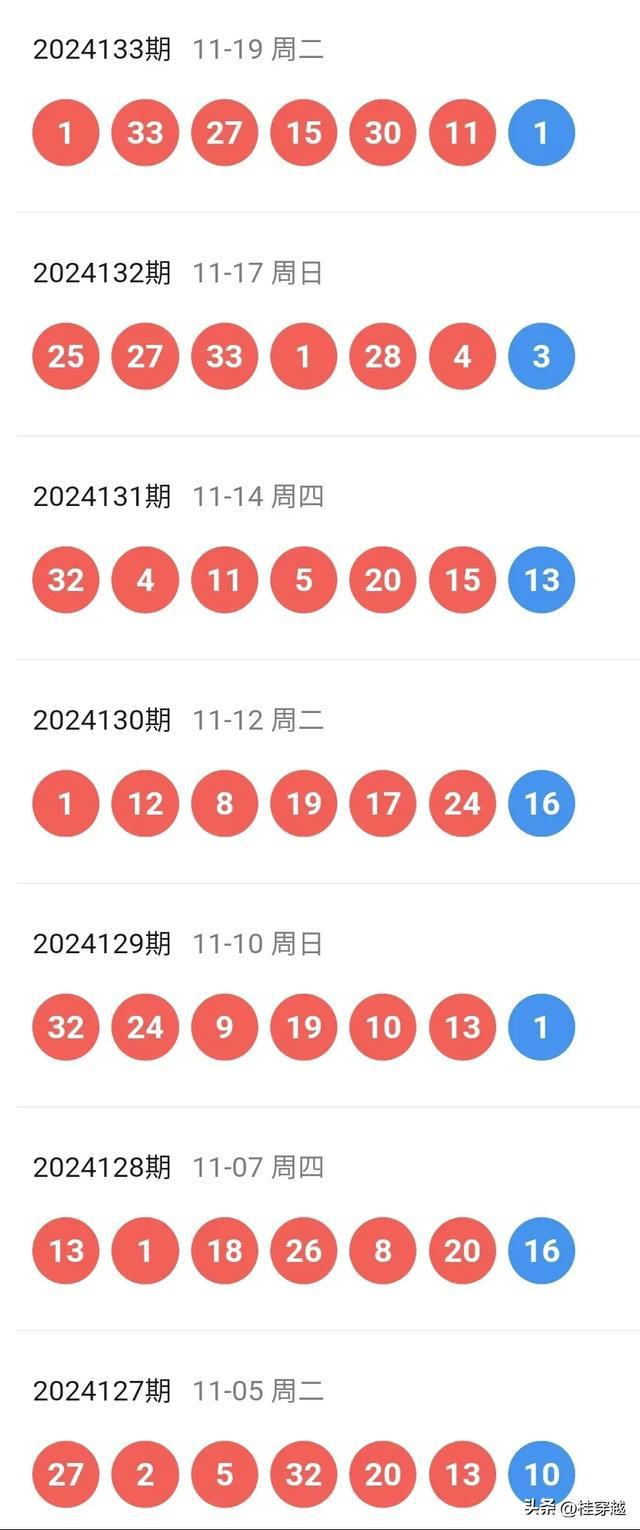 2025年新奥特开奖记录,揭秘2025年新奥特开奖记录，历史、数据与未来展望