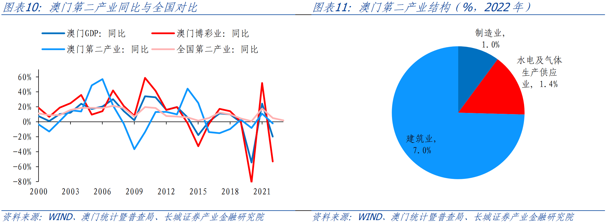 2025澳门开奖结果记录,澳门彩票开奖结果记录，探索与解析（2025年开奖数据）