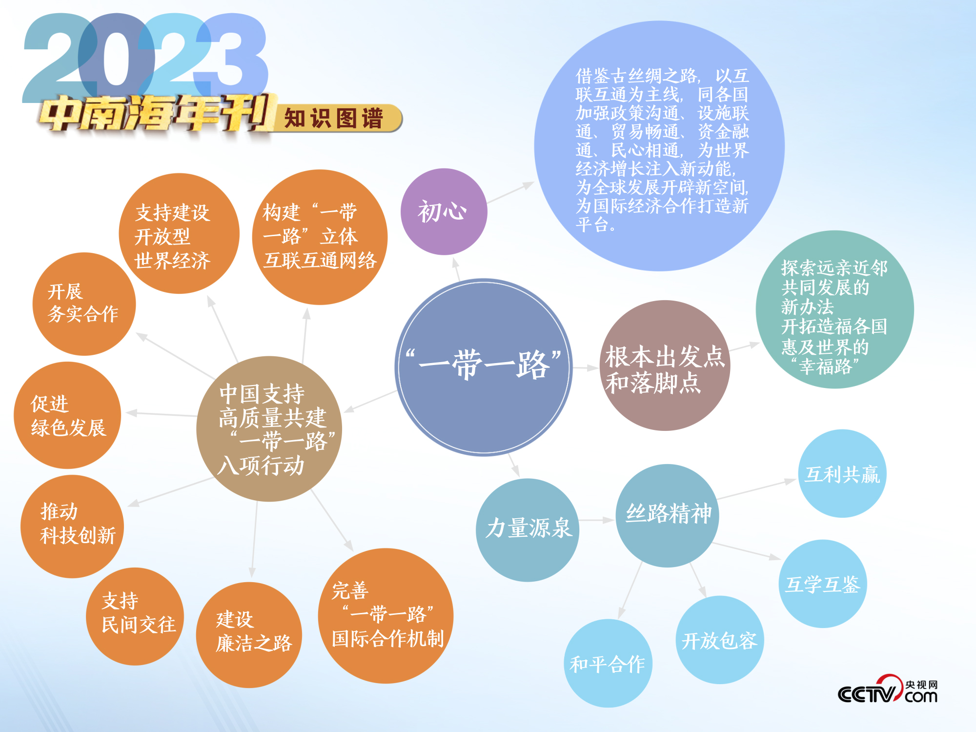 2025年天天开好彩大全,迈向2025年天天开好彩，探索未来的幸运之路