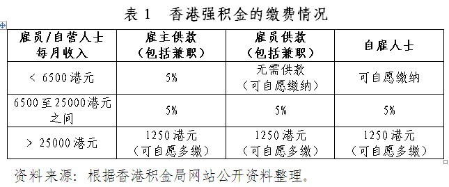 2025香港最准最快资料,香港2025年最准确最快资料概览