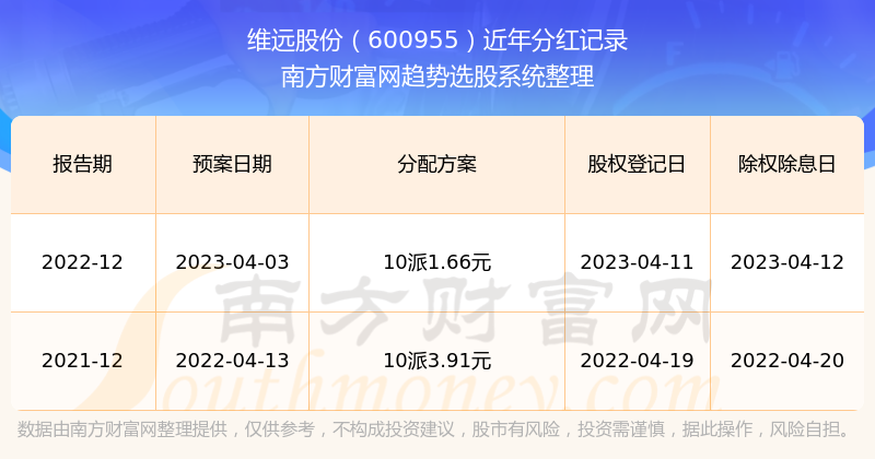 2025新奥历史开奖记录93期,探索新奥历史，2025年93期开奖记录概览