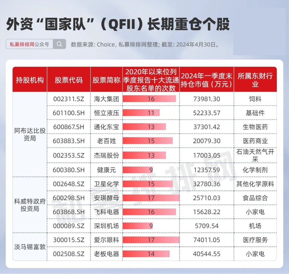 2025新澳好彩免费资料查询最新,探索2025新澳好彩，免费资料查询的最新趋势