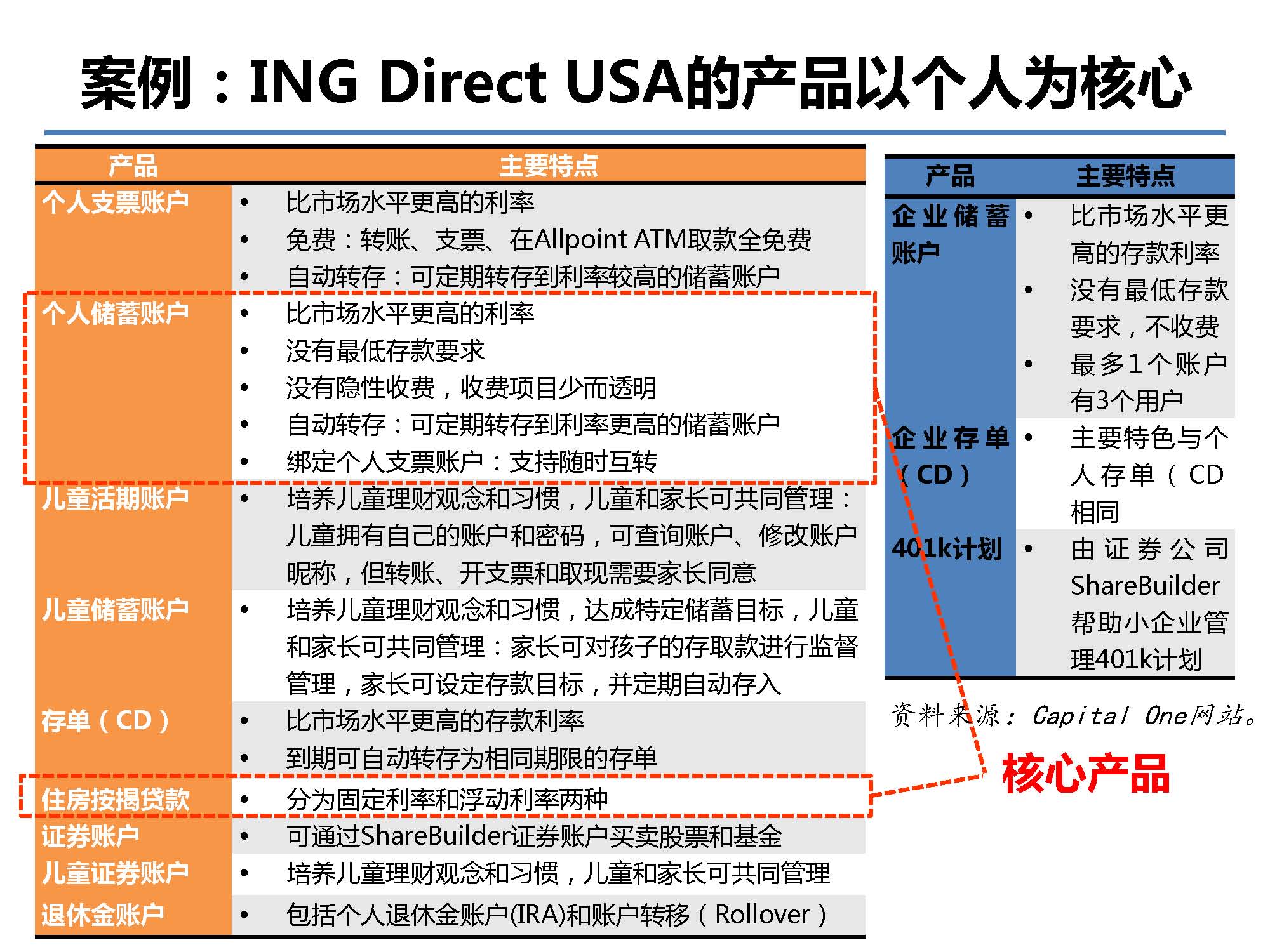 新澳正版资料与内部资料一样吗,新澳正版资料与内部资料是否一样，探究与解析