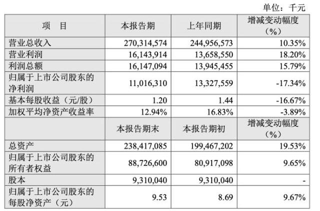 最准一码一肖100%噢,揭秘最准一码一肖，探寻预测背后的真相与奥秘（100%准确率揭秘）