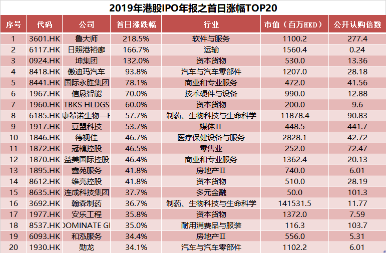 新奥门资料大全正版资料2025,开奖记录,新澳门资料大全正版资料2025年开奖记录深度解析