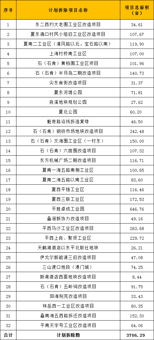 新澳精准资料网址,新澳精准资料网址，探索与解析